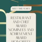 2024 James Beard Restaurant and Chef Awards Nominees